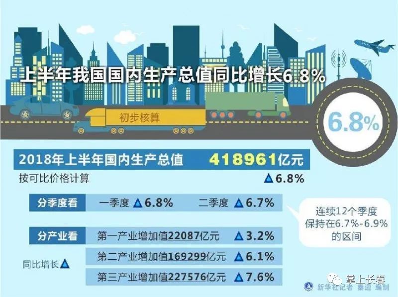 要坚持多久才能涨粉丝？如何在社交平台上获得快速增长