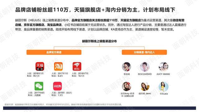 直播多久可以涨粉丝？揭秘直播涨粉丝的黄金法则