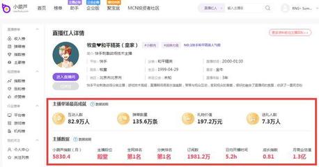 如何在短时间内实现一千万粉丝增长?揭秘涨粉秘诀