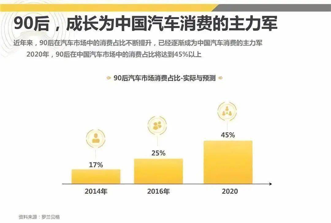 给对方涨粉丝5万要多久?掌握这些方法让你的粉丝量轻松增长
