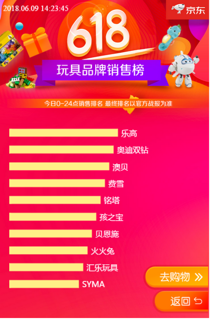 半个月涨五百粉丝要多久？揭秘快速增粉的秘密技巧