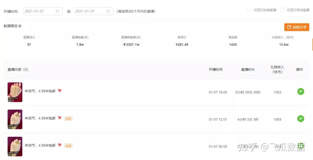 快手多久能涨10万粉丝?揭秘快速增长的秘诀