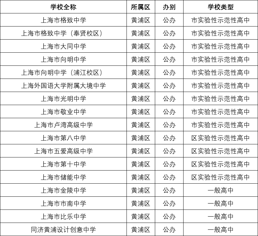 如何在短时间内获得1000粉丝?这五大策略助你轻松达成目标