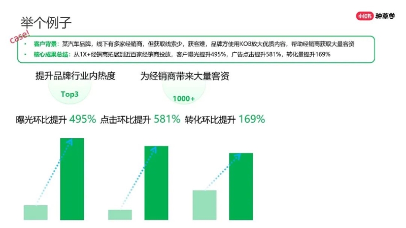 两秒钟涨一个粉丝要多久?揭秘粉丝增长的秘密与策略
