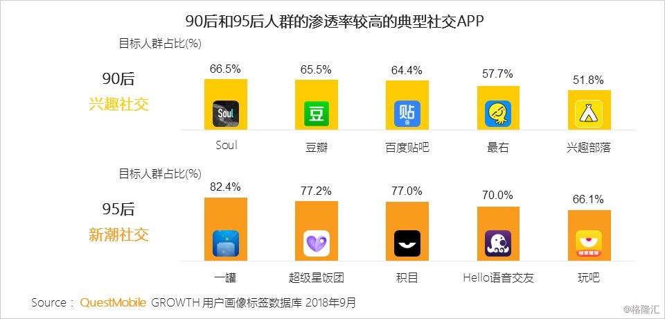 1万粉丝要多久才能涨粉？揭秘社交媒体增长的秘诀