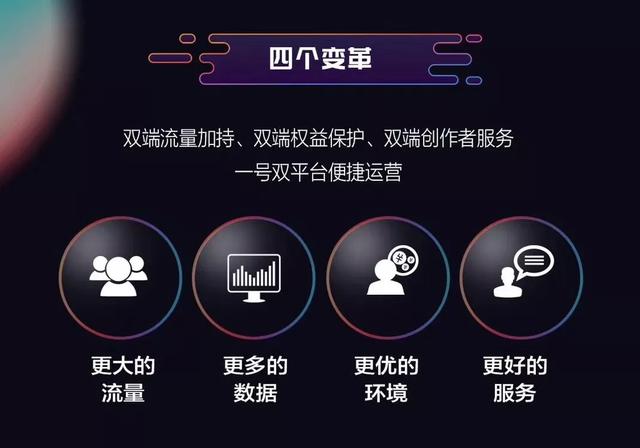 如何在抖音上快速增加粉丝？掌握这些方法让你轻松突破！