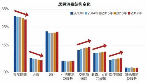 花一万涨粉丝要多久?揭秘粉丝增长背后的策略与技巧