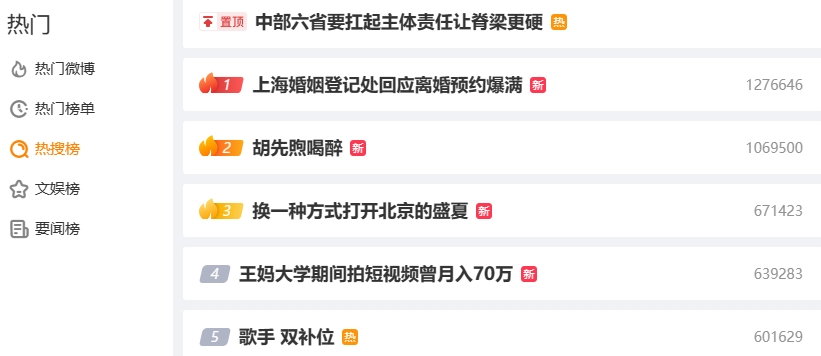 如何查看抖音收入?揭秘收入来源与查看方式