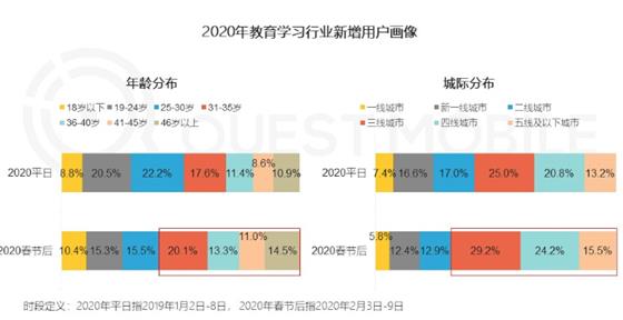 如何在短时间内增加2万斤粉丝？揭秘提升粉丝数的秘诀！