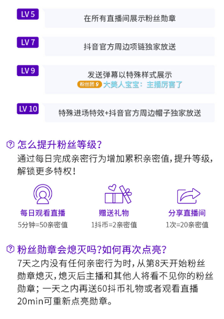 如何通过有效经营提升抖音粉丝数？