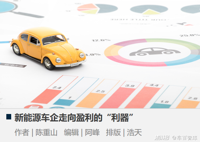 懂车帝赚钱如何发视频:快速打造汽车领域的赚钱利器