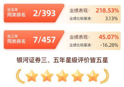 帮新人涨一万粉丝要多久？揭秘快速增长秘诀