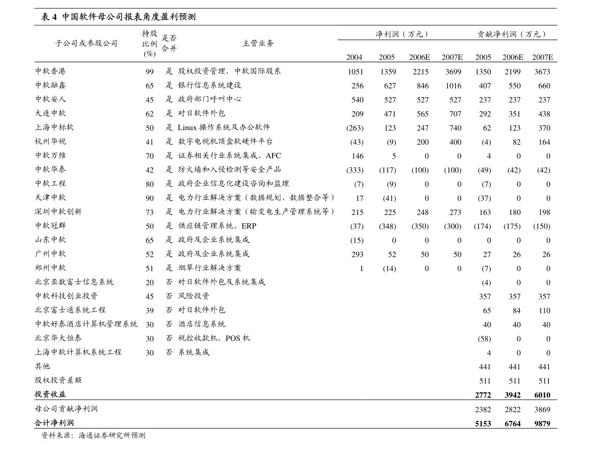 去哪里投诉抖音商家？全方位解答你的疑惑！