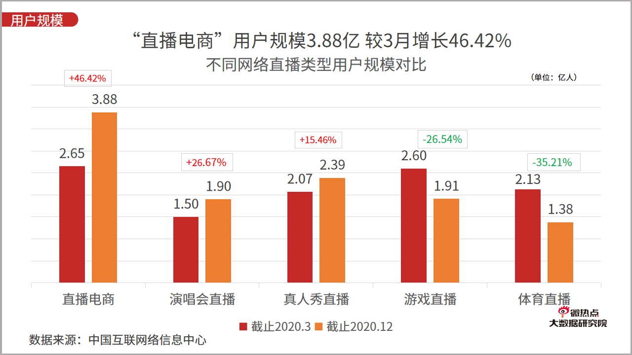 涨热度涨粉丝要多久？揭秘实现快速增长的秘诀