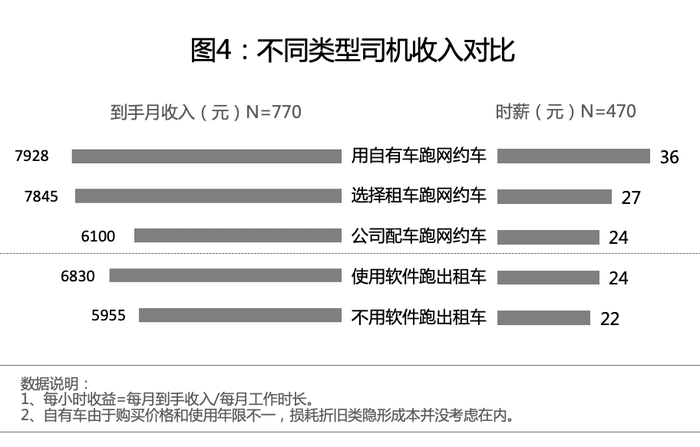 挑战涨一万粉丝要多久?揭秘快速增长粉丝的秘籍!