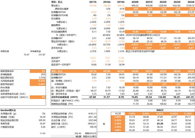 如何快速提高抖音视频播放量?揭秘抖音刷播放网址的秘密