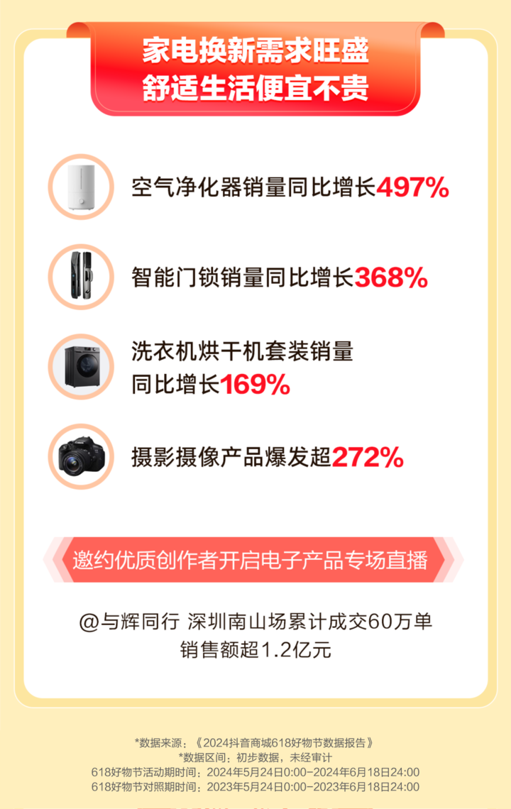 抖音涨一百个粉丝要多久？揭秘快速增长的秘诀！