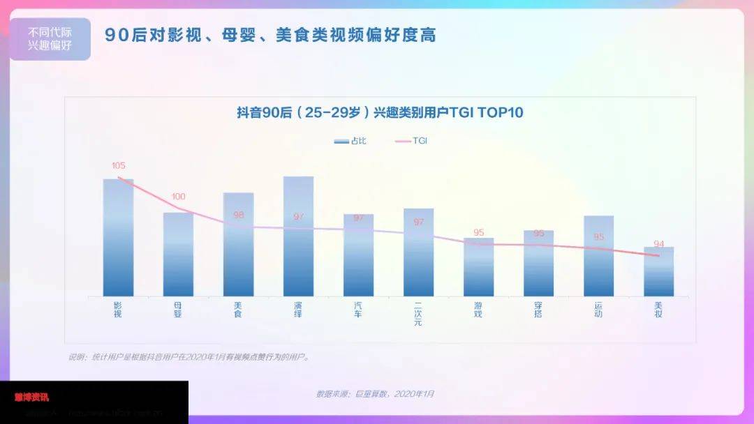 持续发抖音多久能涨粉丝?揭秘快速涨粉的有效策略!