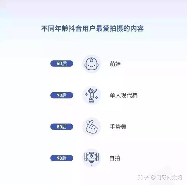持续发抖音多久能涨粉丝?揭秘快速涨粉的有效策略!