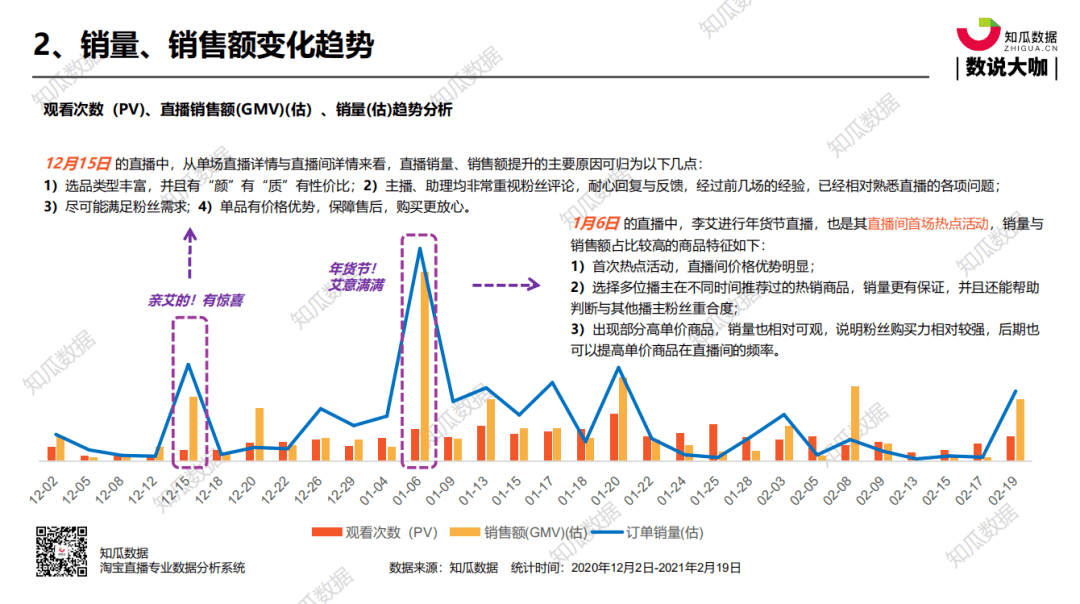 上热门涨一万粉丝要多久?揭秘快速增长粉丝的秘诀