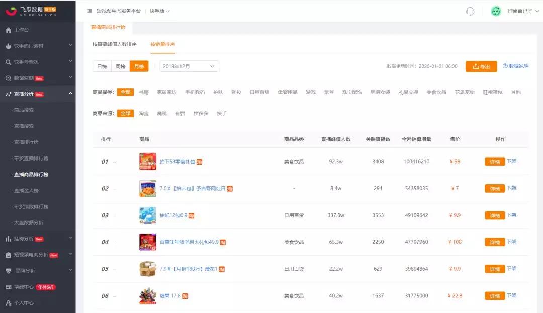 如何通过直播迅速涨粉?揭秘“需要直播多久涨两千粉丝”