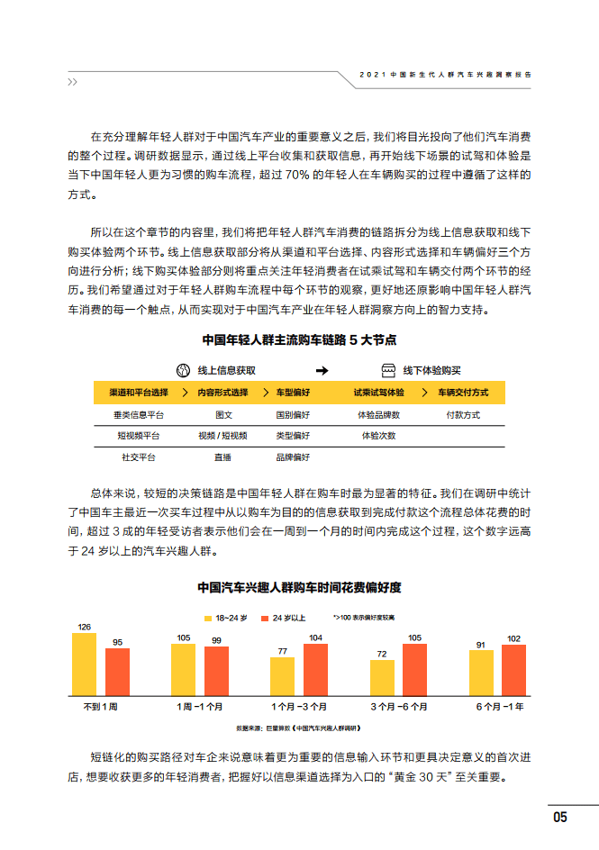 如何拍懂车帝动态视频：为你解锁汽车世界的无限魅力