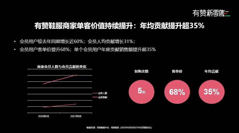 如何有效涨粉与回关?提升社交媒体互动的最佳策略