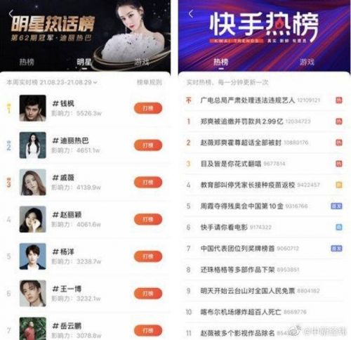 抖音快手哪里用户最多?揭秘最火平台背后的秘密