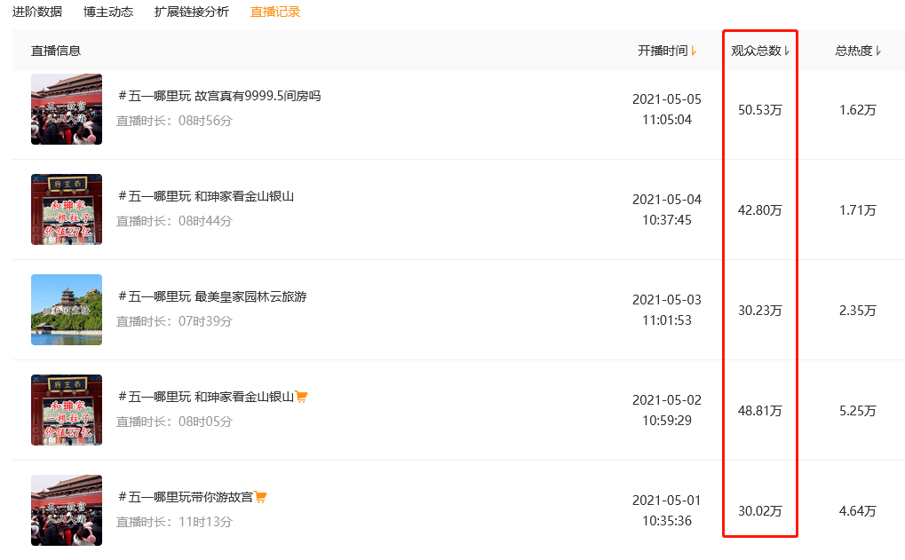 视频涨10万粉丝要多久?揭秘快速增长的秘诀!