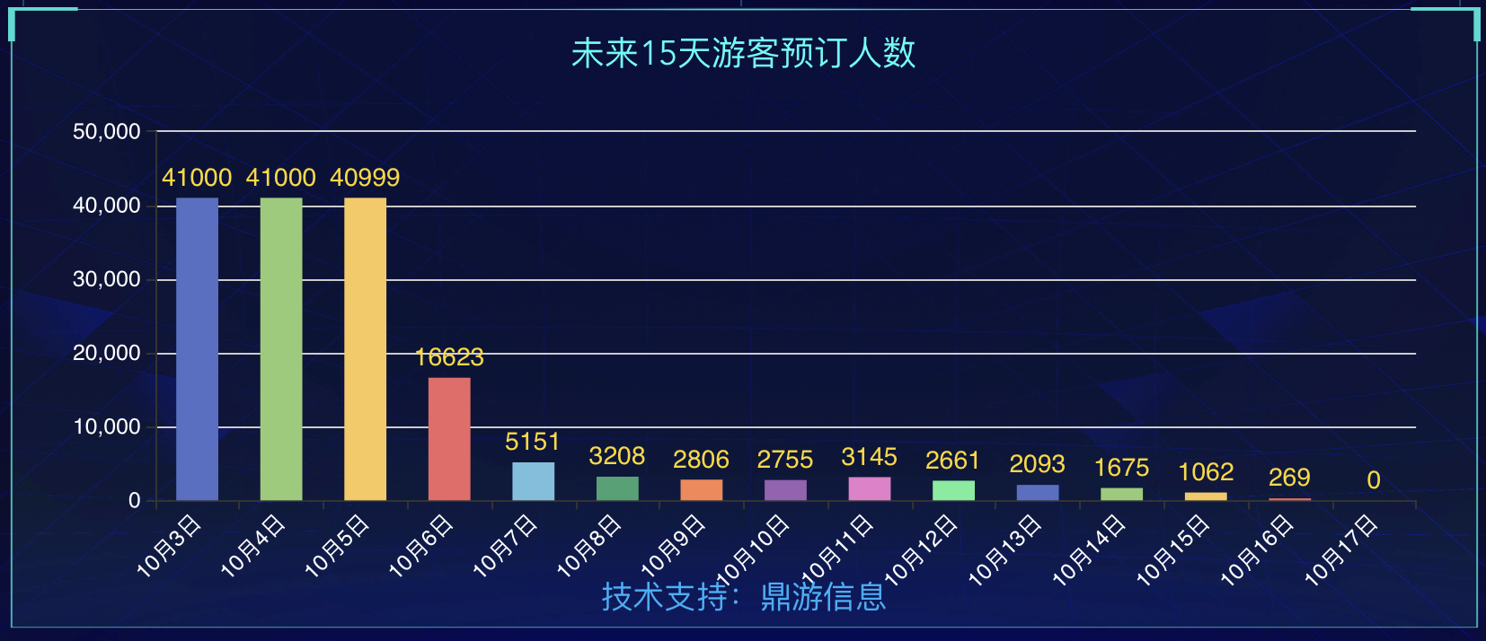 快速涨10个粉丝要多久?揭秘提高粉丝增长速度的秘诀
