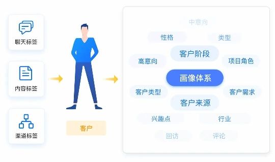 如何自己刷快手播放量，轻松提升视频曝光率