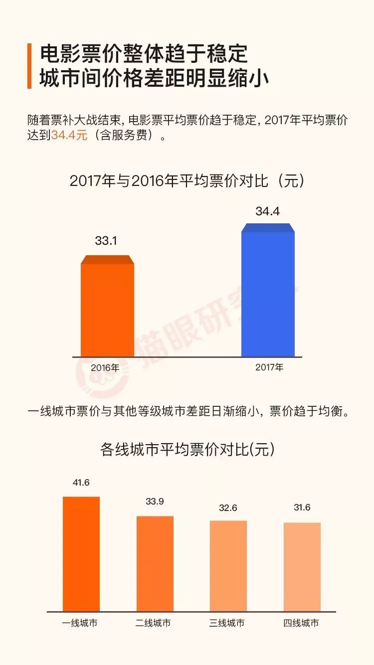 2w粉丝涨5万粉丝多久?揭秘快速增长背后的秘诀