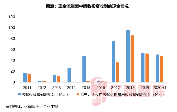 一千粉丝要涨多久才能涨?揭秘快速增长的秘诀