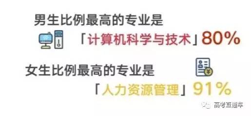 涨一千万粉丝需要多久？揭秘成功背后的秘诀