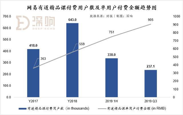 换领域后多久能涨粉丝?揭秘粉丝增长的关键因素!
