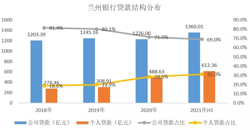 换领域后多久能涨粉丝?揭秘粉丝增长的关键因素!