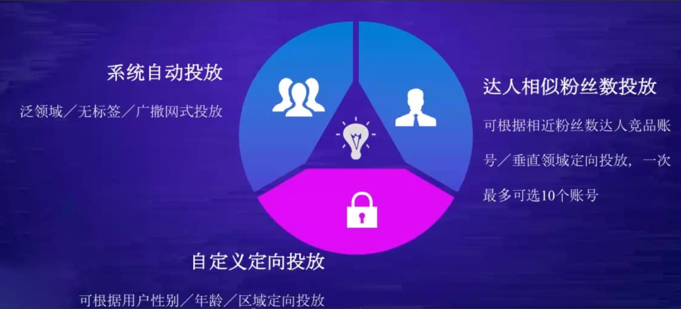 如何在抖音图文中快速涨粉丝?让你轻松突破瓶颈!