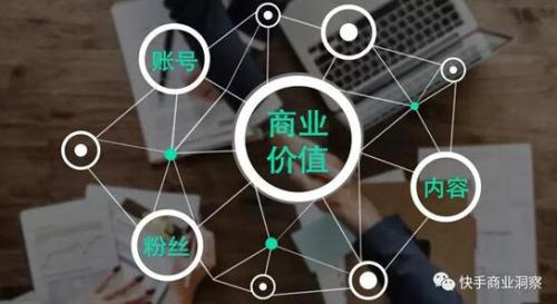 如何通过账号内容运营快速涨粉丝?