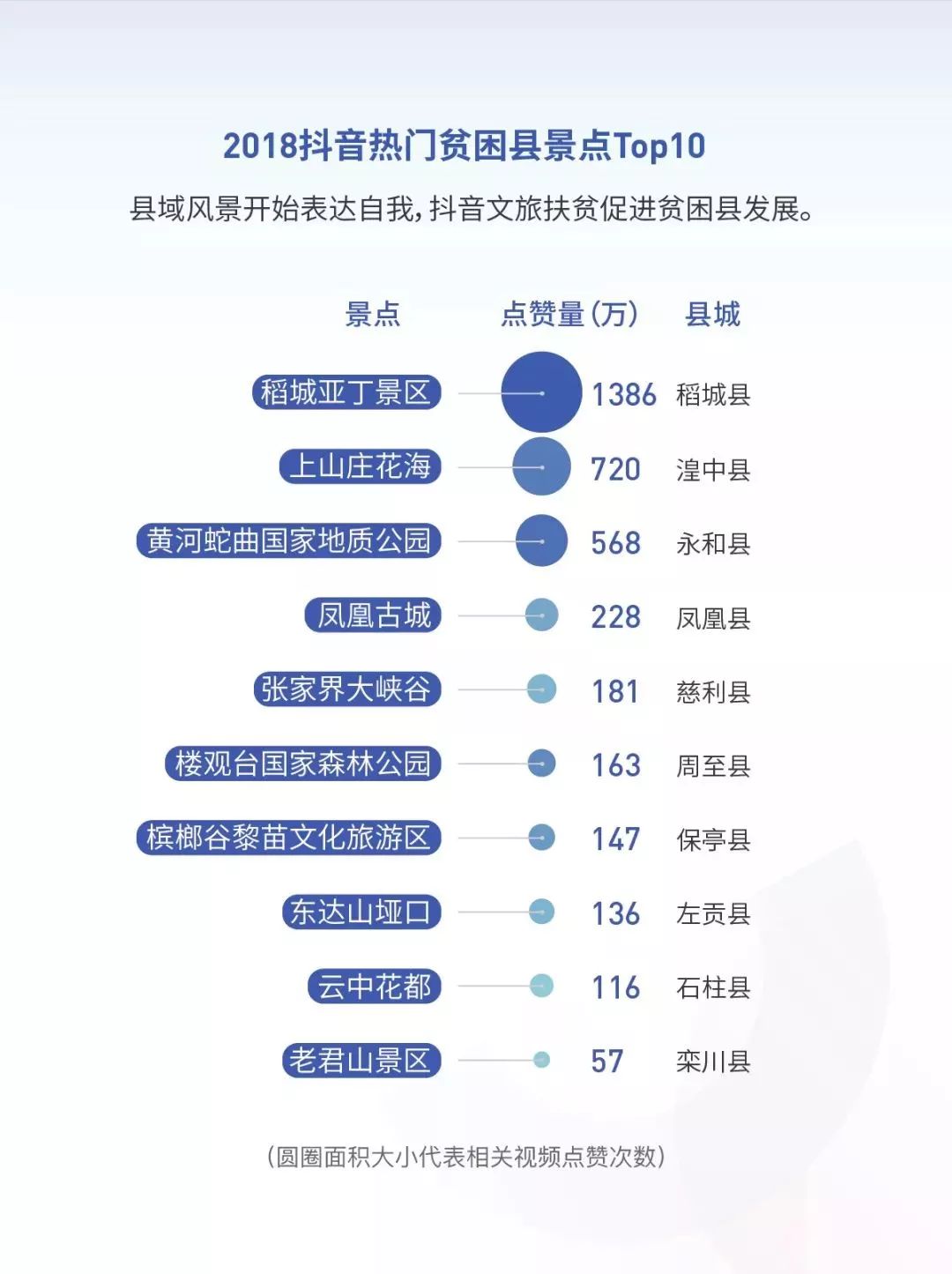 如何通过抖音视频快速涨粉丝?秘诀大公开!
