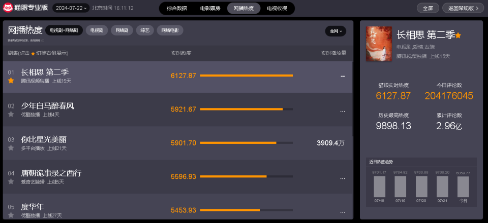 如何快速刷全民播放量，提升你的曝光度