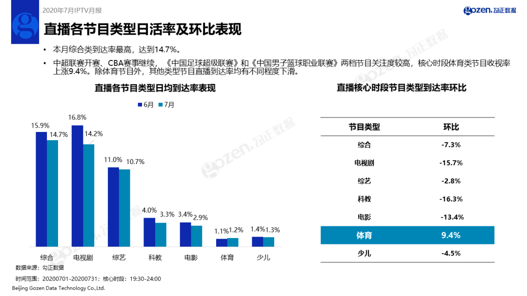 5个月涨5千粉丝要多久?揭秘提升粉丝数的秘密策略