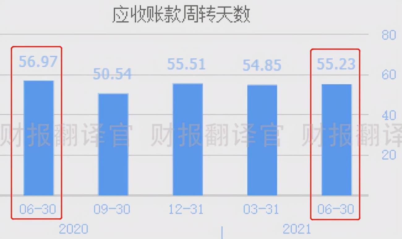涨一千粉丝最快多久回本？揭秘最有效的粉丝增长策略