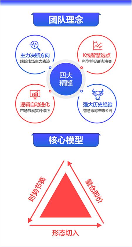 涨粉丝破一万要多久？如何快速积累关注，迈向社交平台成功
