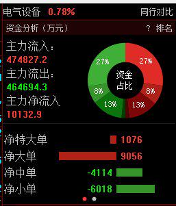 星图传媒涨一千粉丝要多久？揭秘粉丝增长的秘密！