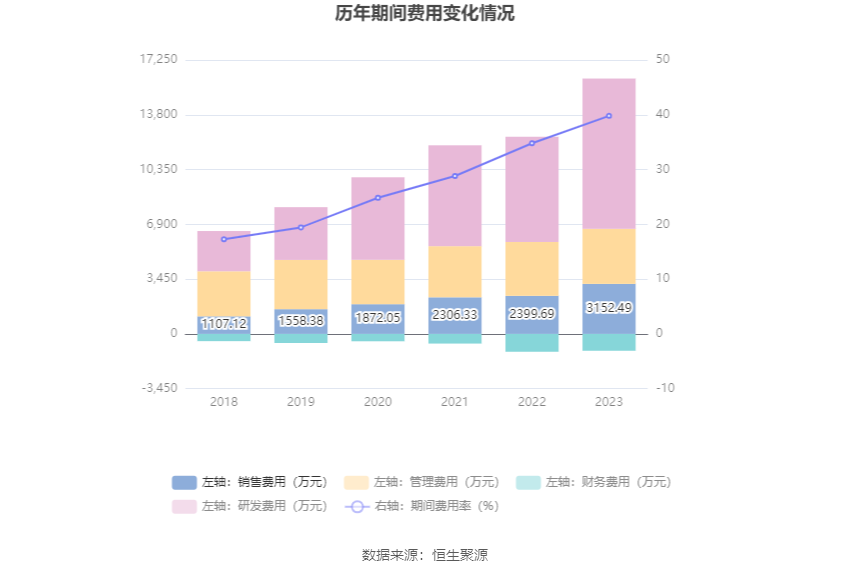如何在短时间内涨粉到500个粉丝？快速实现粉丝增长的策略揭秘