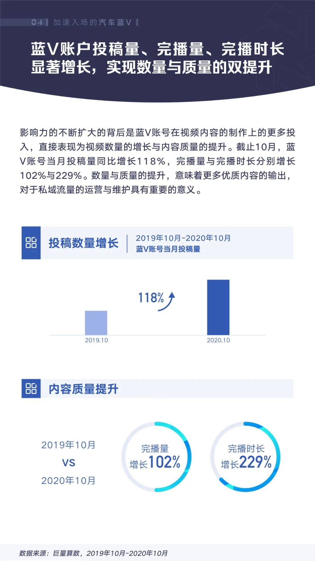 丽水哪里可以学抖音?让你从零开始掌握短视频创作技巧