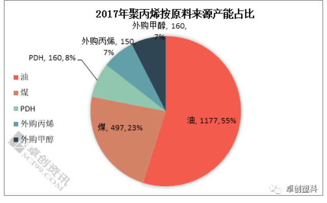 一周涨粉到一千粉丝要多久？揭秘高效增长技巧！