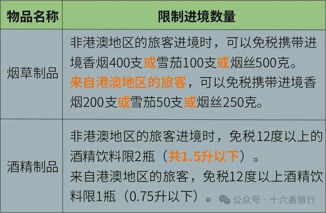 如何在短期内增长3500个粉丝？提升社交影响力的秘籍