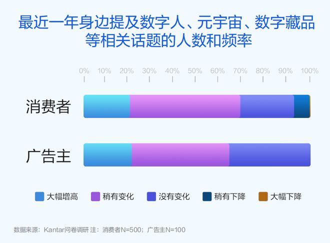 如何在短期内增长3500个粉丝？提升社交影响力的秘籍