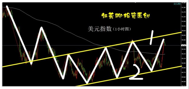 粉丝涨一千粉丝要多久才有收益？揭秘粉丝增长与收益的黄金法则